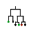 tree_diff