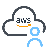 aws-check-account-alias