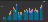 flowanalyzer